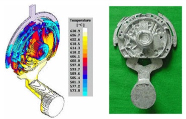 Comparison of Simulation and Experiment